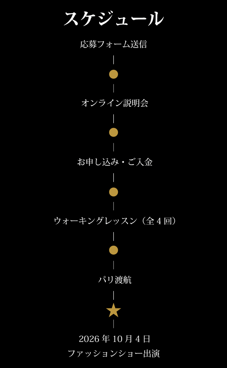 スケジュール